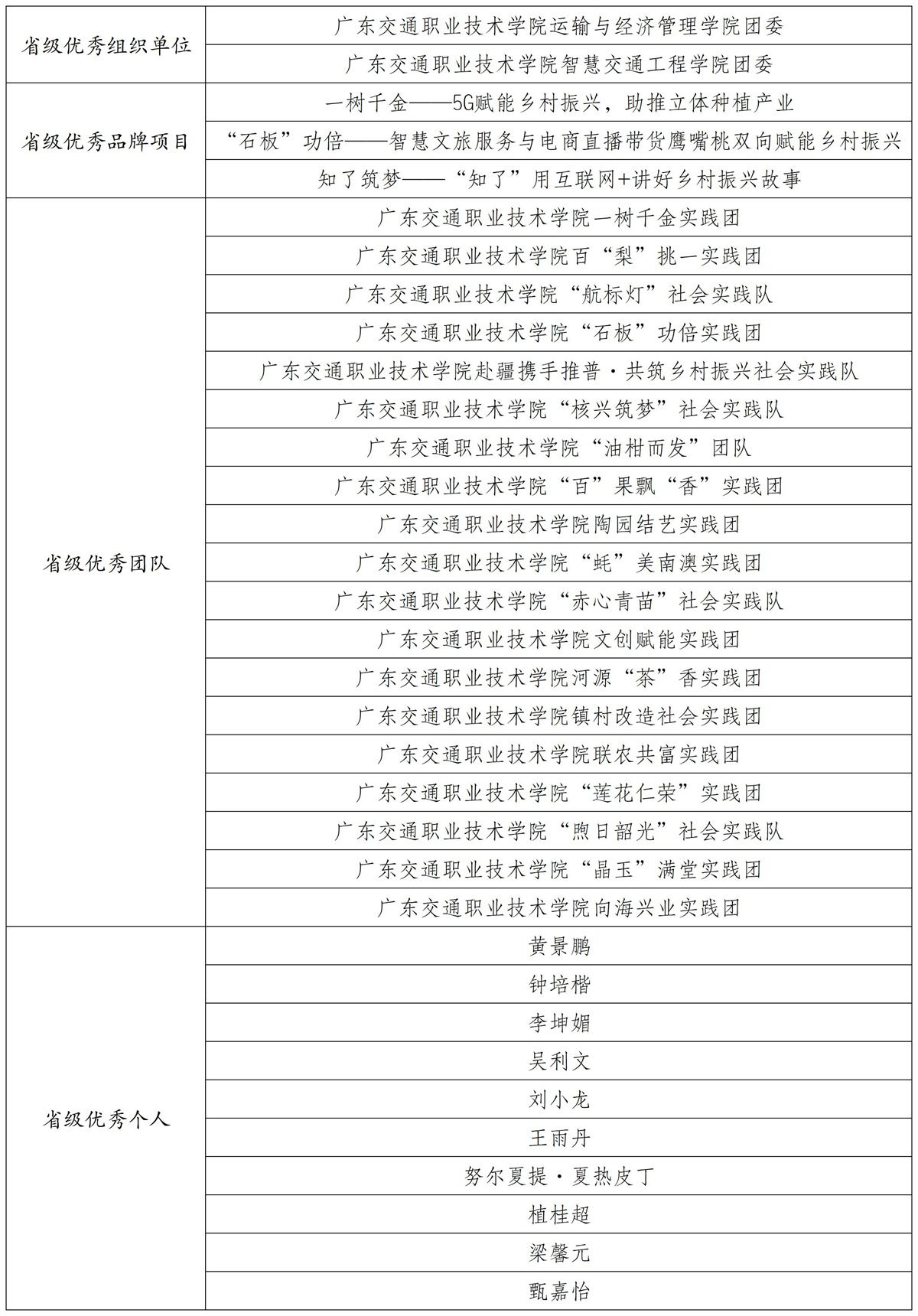 3D82A4302808DCFCCA7CCEA24A0_12A1BAC1_4B53C