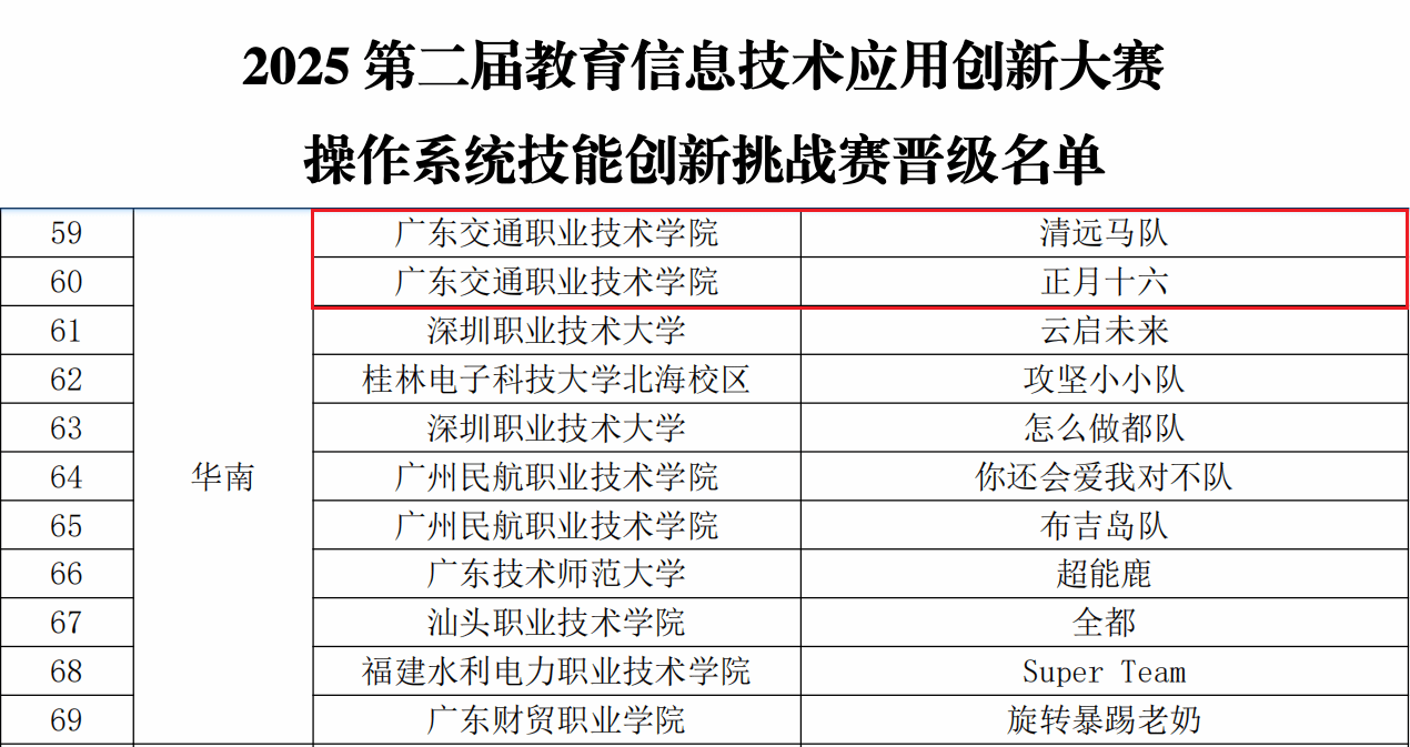 bti������(�й�)�ٷ���վ - APP����