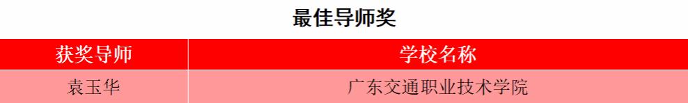 B95E2122CCF0084C74B2F8DCF4F_A82E260E_20DA B95E2122CCF0084C74B2F8DCF4F_A82E260E_20DA
